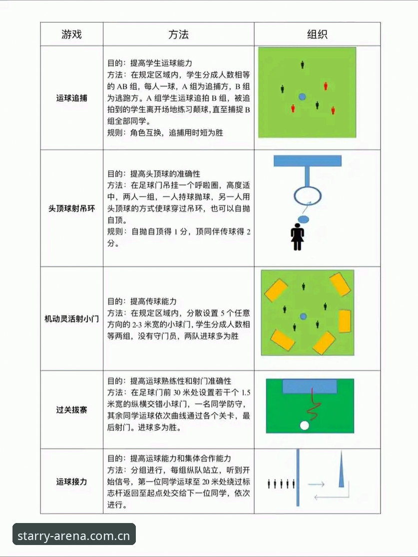 如何用好星空体育互动乐趣功能？详解五大核心玩法与数据支撑