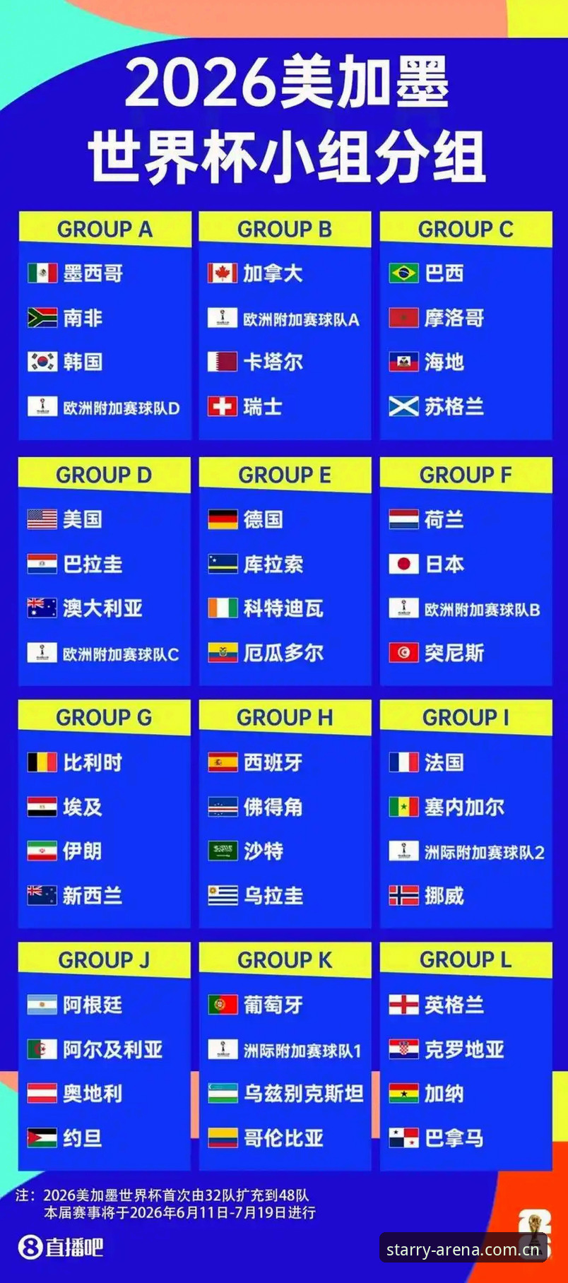 2026世界杯观赛困境深度评测：地缘政治与技术障碍下的球迷体验全景分析