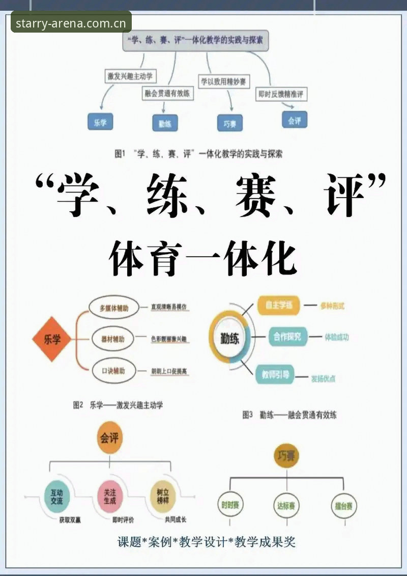 资深用户分享星空体育数据服务实战心得：从入门到精通的极致竞技体验
